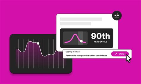 Administrator Interview Questions 的图像结果