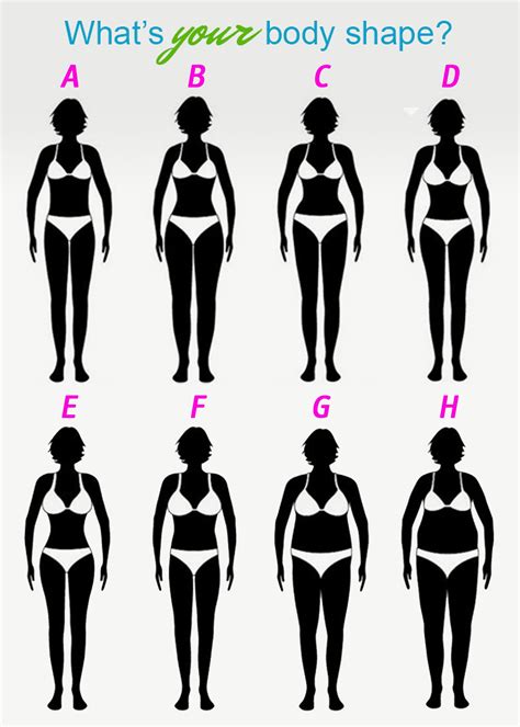 What Is Athletic Body Type Female at Cynthia Hewlett blog