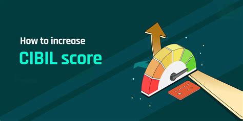 What is a CIBIL Score? A Comprehensive Guide