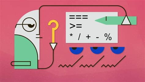 Image result for How to Write Symbol Expression Condition in JavaScript