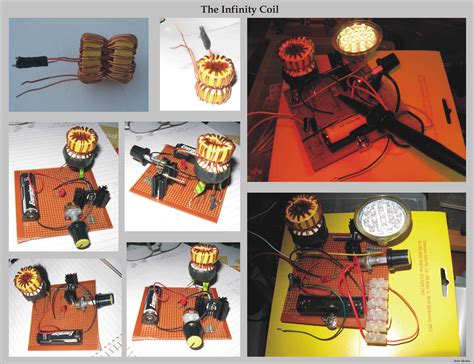 Image result for Construct Infinity Coil