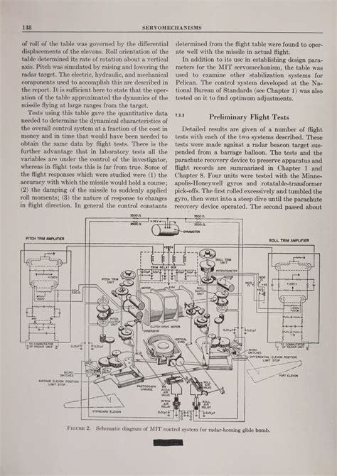 Sidewinder Guided Missile technical manuals : Bureau of Naval Weapons ...