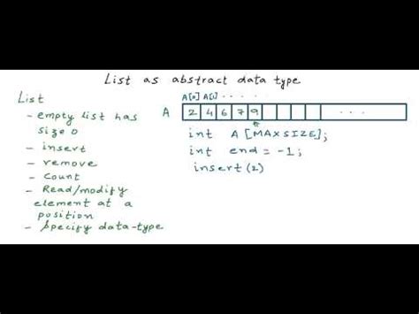 Data Structures: List as abstract data type Video Lecture - Class 8