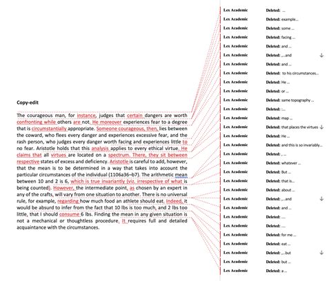 Copy editing Tutorial 的图像结果