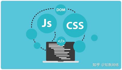 Complete DOM JavaScript 的图像结果