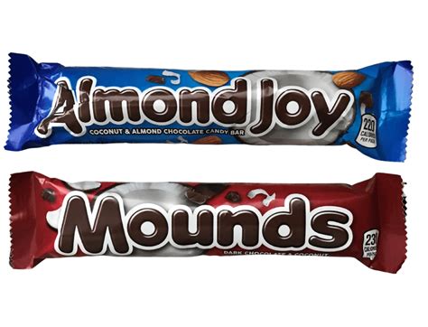 Almond Joy vs Mounds - What's the Difference? - Brand Informers