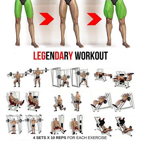 gym workout steps