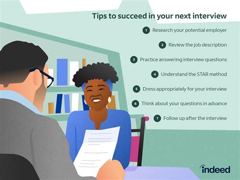 Interview Tips and Tricks 的图像结果