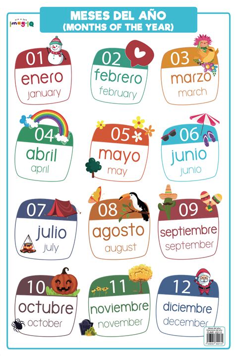 Todos Los Meses Del Año