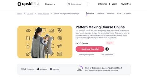 Image result for Pattern Making Classes