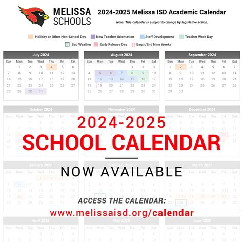 Melissa Middle School