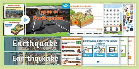Earthquake Teaching Resource Pack (teacher made) - Twinkl