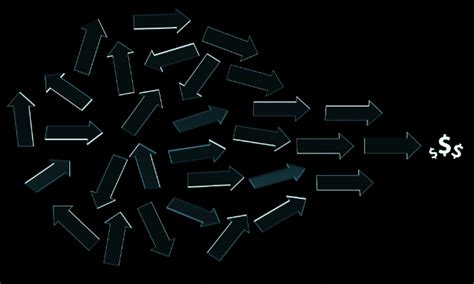Image result for Economic Alignment