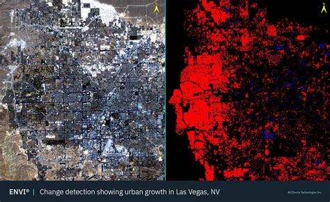Envi Program 的图像结果