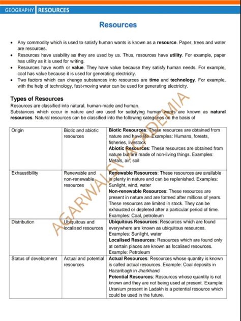 Class 8 Geography Notes 的图像结果