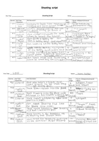 Image result for Shoot Out Script