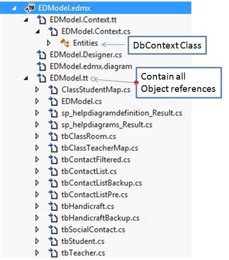 Image result for How to Add Table in Edmx Manually