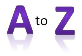 Image result for SQL Code Define A to Z