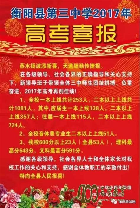 2021年湖南衡阳中考成绩查询网址：https://www.hengyang.gov.cn/