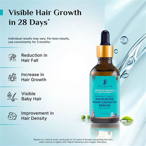 Buy 3% Redensyl & 4% Anagain Advanced Hair Growth Serum Online