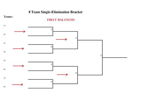 8 team bracket in downloadable and printable PDF - Printerfriendly