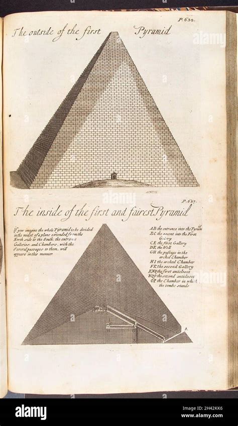 Image result for First Pyramid