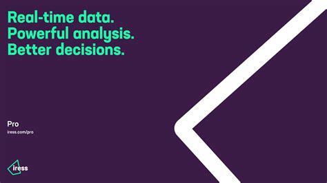 Image result for IRESS Tutorial