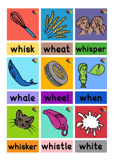 Consonant Digraph Resources - 'WH' — Dyslexic Logic