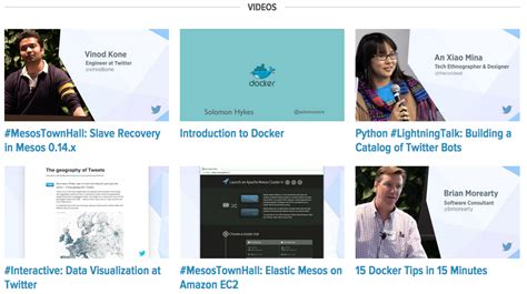 Twitter Training 的图像结果