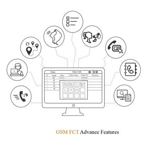GSM FCT Products - GSM FCT Basic 4G VoLTE - GSM Voice Terminal XN520 ...