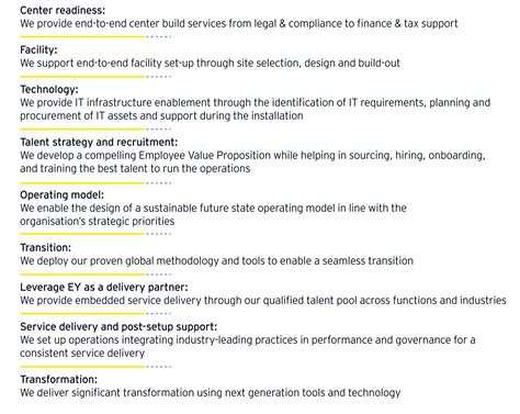 Capability Center-as-a-Service (CaaS) | EY - India