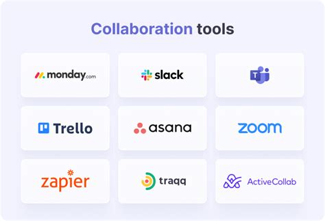 Image result for Most Popular Collaboration Tools