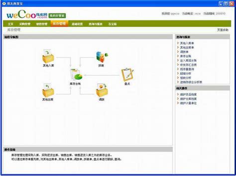 用友ERP-U8软件