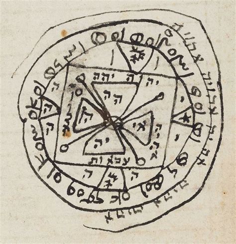 Сефер ха-разим — Википедия