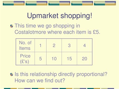 Image result for Equation for Proportion