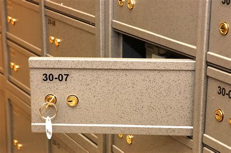 Image result for Small Safe Deposit Boxes
