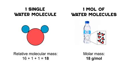K2so4 Molar Mass