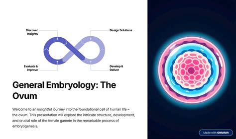 General-Embryology-The-Ovum inbiology.pdf