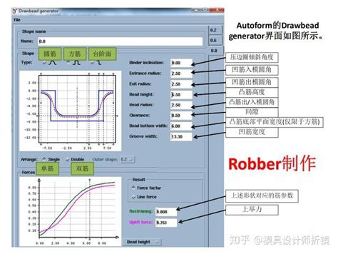 DynaForm 5.9.2.1新亮点-多工步自动定位,Dynaform钣金分析培训、Dynaform汽车模具仿真分析培训、Dynaform ...