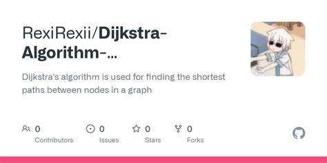 Image result for Dijkstra's Algorithm Implementation