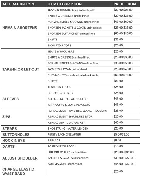 Cleaners Alterations Price List at Michelle Peckham blog