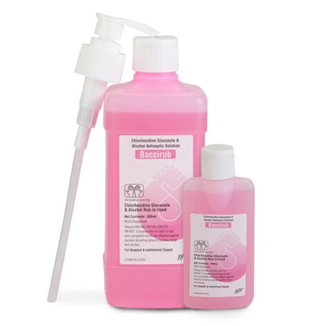 Shop All Hygiene Products Online | Raman & Weil – rwscience
