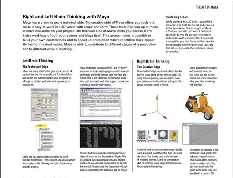 Image result for Maya Graphics