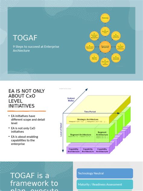 Image result for TOGAF Governance Framework