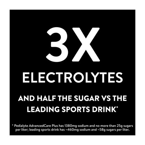 Pedialyte AdvancedCare Plus Electrolyte Powder, India | Ubuy