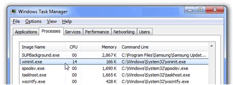 Image result for Wininit Command-Prompt