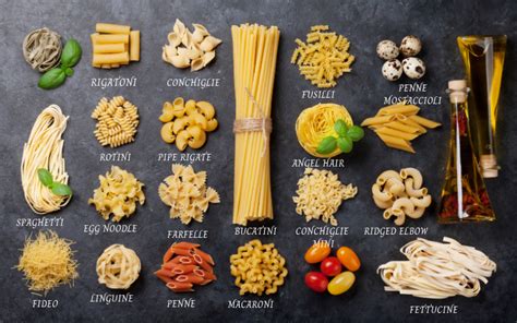 Pairing the right pasta for your sauce