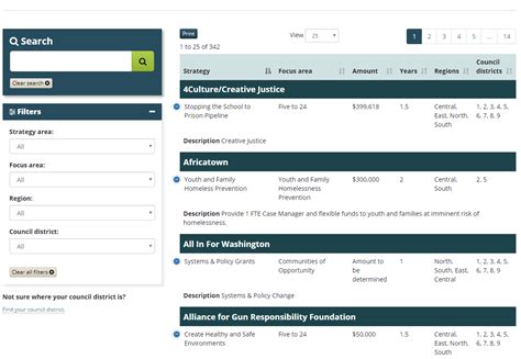Image result for Database for Kids.com
