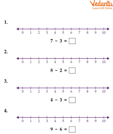 Image result for Year 2 Subtraction Using a Number Line