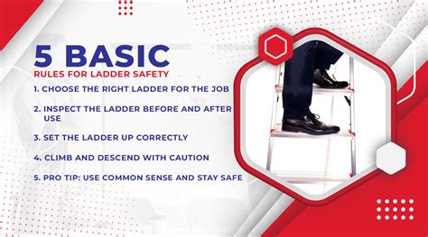 Image result for Basic Ladder Safety Tips
